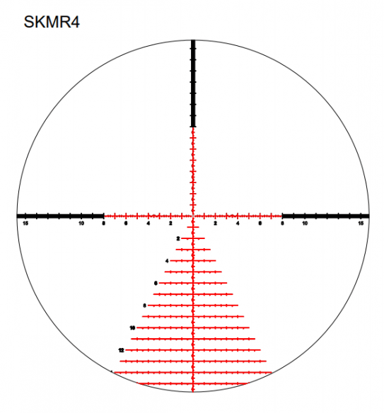 SKMR4